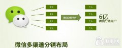 玩微信分銷？這6大難題你不可不知