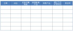 美容院顧客服務(wù)表