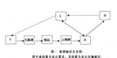 物聯(lián)網(wǎng)“全副武裝”精簡(jiǎn)服裝庫(kù)存管理系統(tǒng)