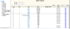通訊錄管理