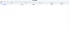 周、月、日計(jì)劃管理